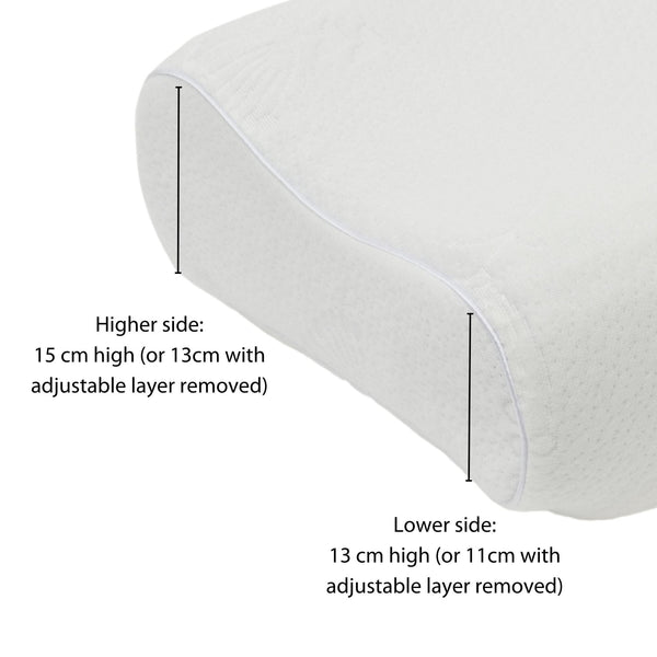 Memory Foam Pillow